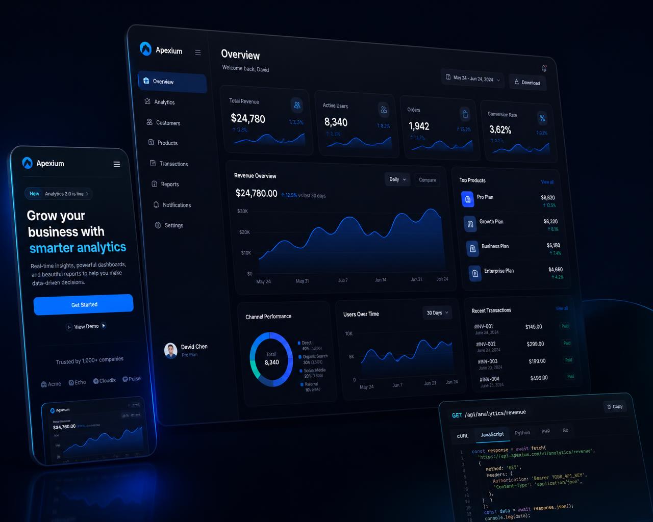 Painel administrativo, landing page e integração de API desenvolvidos pela Ubersoftware Digital